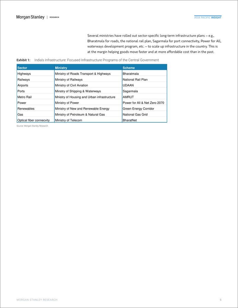 《Morgan Stanley Fixed-The New India – Infrastructure An Ongoing Transformation-108754211》 - 第5页预览图