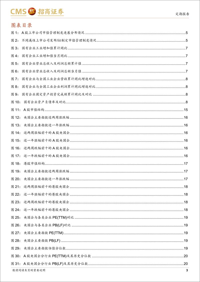 《央国企动态系列报告之31：市值管理制度陆续披露，政府投资基金强化分级管理-250113-招商证券-29页》 - 第3页预览图