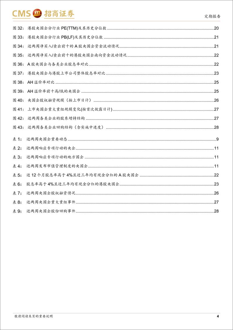 《央国企动态系列报告之31：市值管理制度陆续披露，政府投资基金强化分级管理-250113-招商证券-29页》 - 第4页预览图