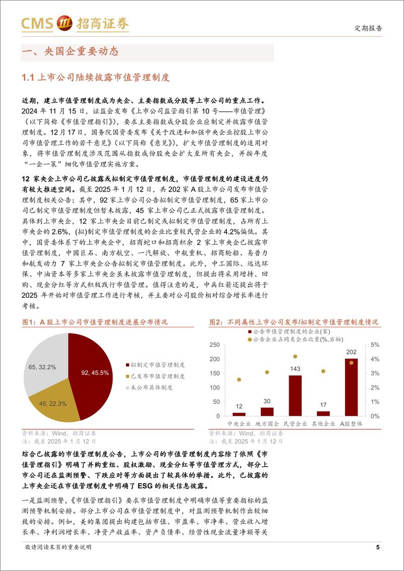 《央国企动态系列报告之31：市值管理制度陆续披露，政府投资基金强化分级管理-250113-招商证券-29页》 - 第5页预览图