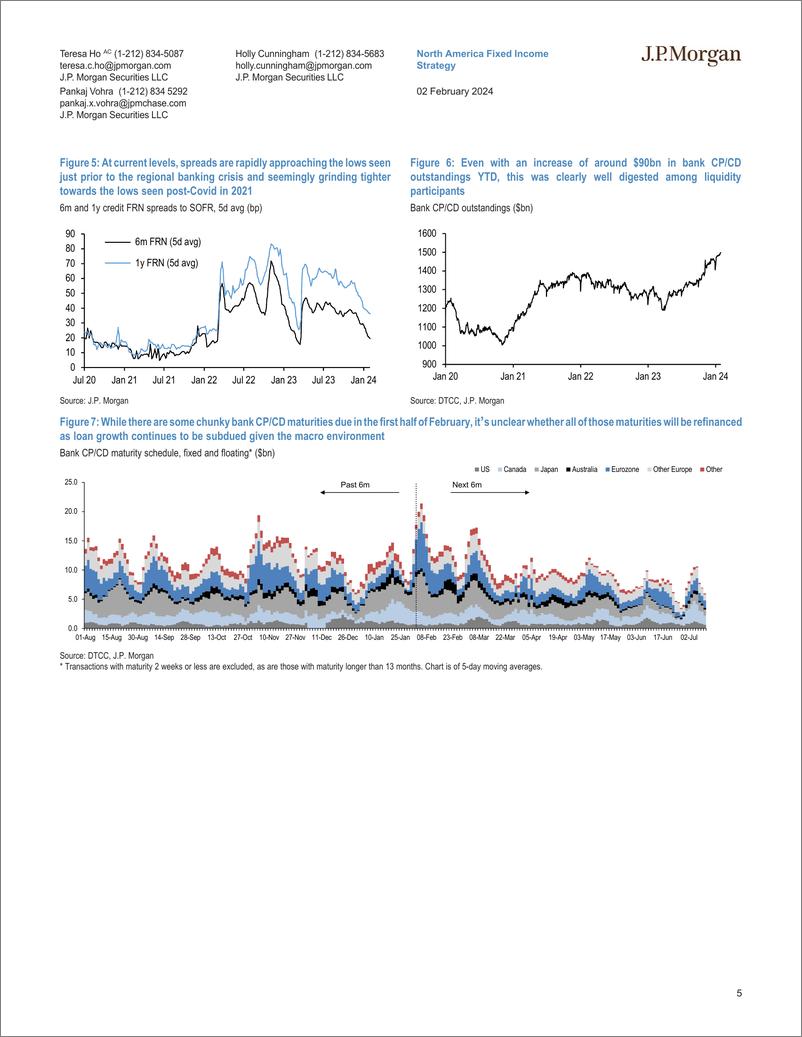 《JPMorgan Econ  FI-Short-Term Market Outlook And Strategy Markets move on from ...-106318135》 - 第5页预览图