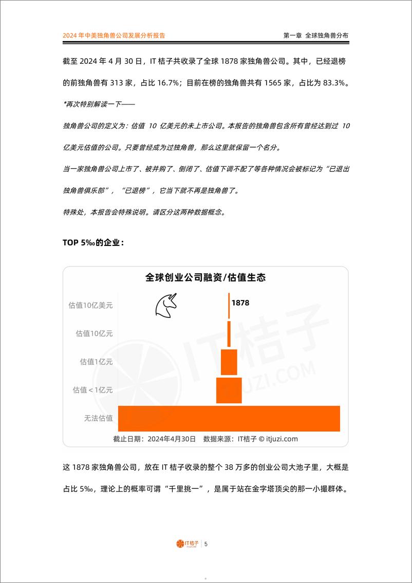 《IT桔子-2024年中美独角兽公司发展分析报告》 - 第5页预览图