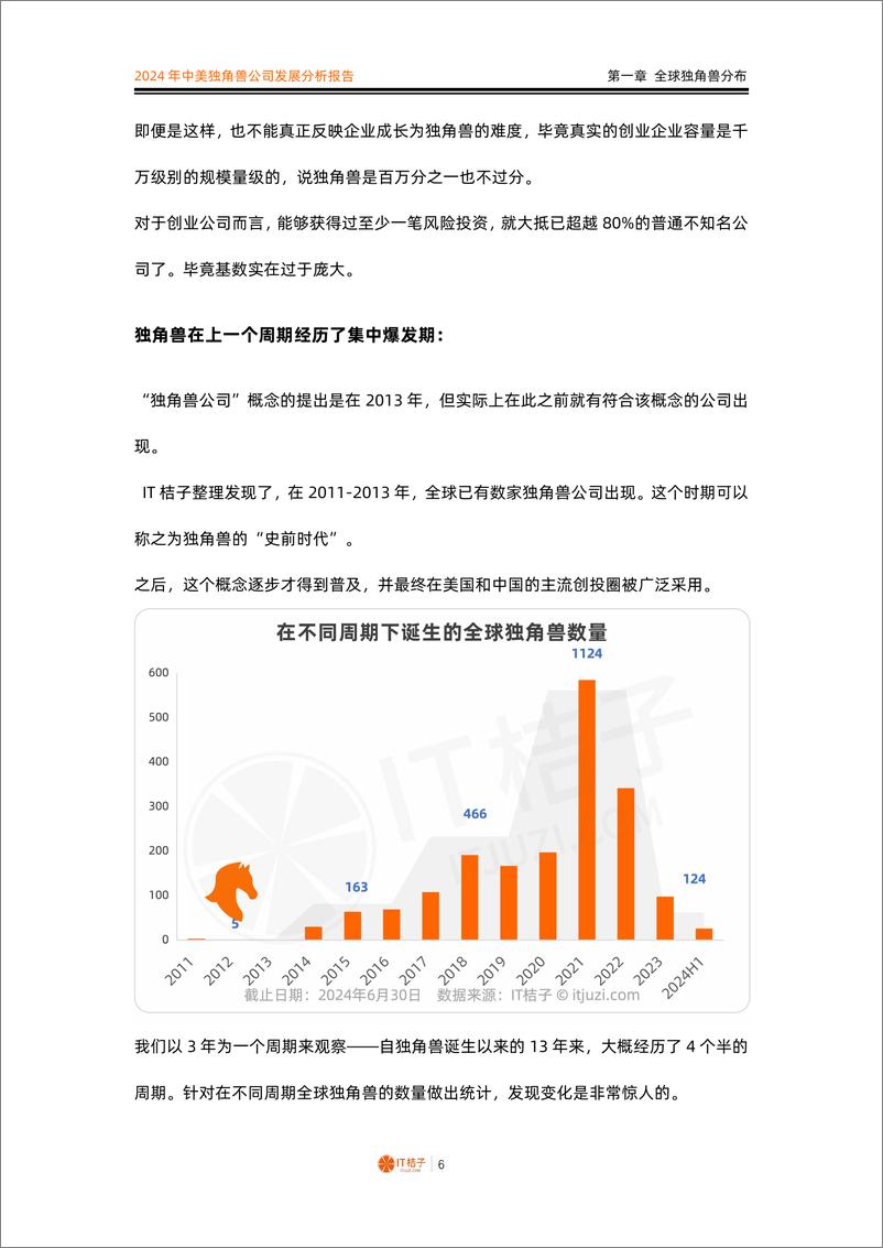 《IT桔子-2024年中美独角兽公司发展分析报告》 - 第6页预览图