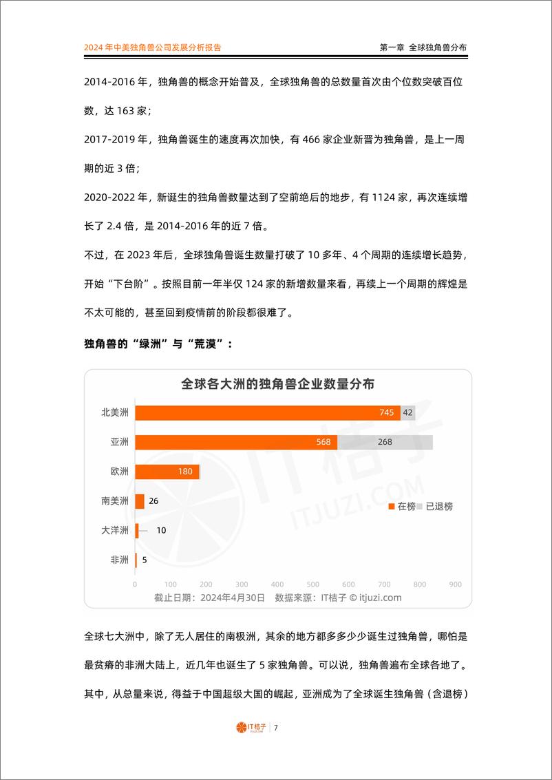 《IT桔子-2024年中美独角兽公司发展分析报告》 - 第7页预览图