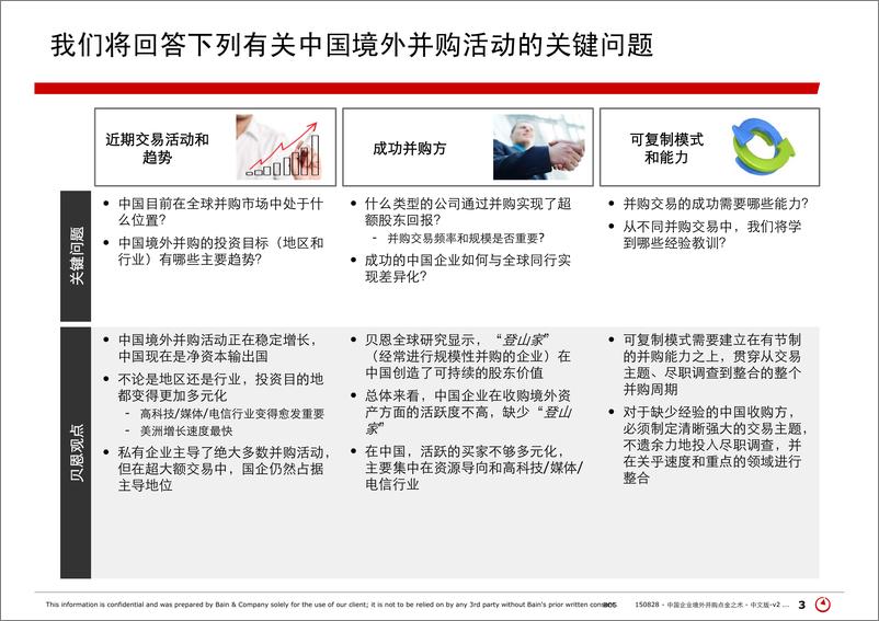 《中国企业境外并购点金之术》 - 第3页预览图