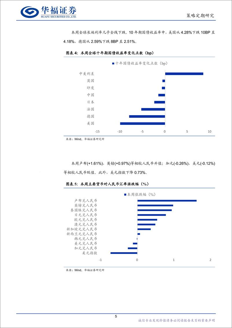 《全球市场周观察-240713-华福证券-12页》 - 第5页预览图