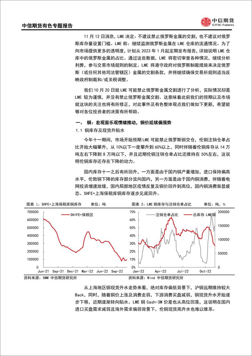 《有色金属专题报告：LME不禁止俄罗斯金属交割影响点评-20221113-中信期货-15页》 - 第6页预览图