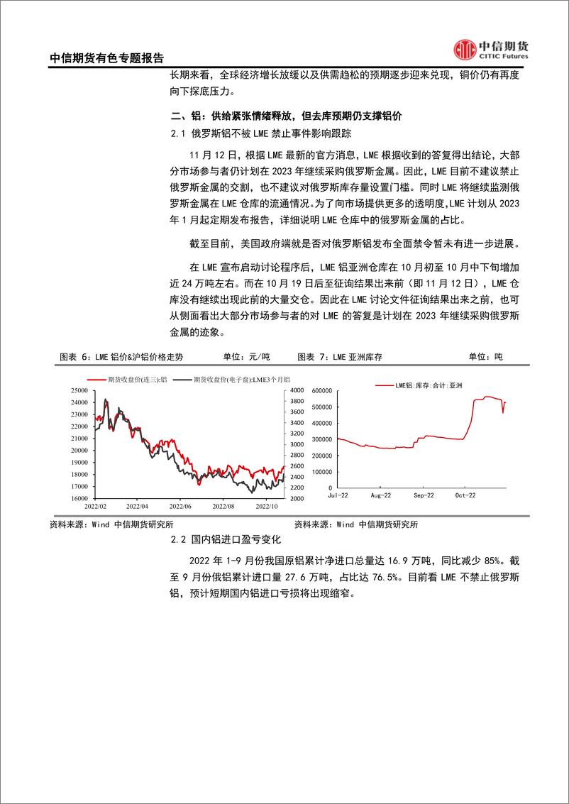 《有色金属专题报告：LME不禁止俄罗斯金属交割影响点评-20221113-中信期货-15页》 - 第8页预览图