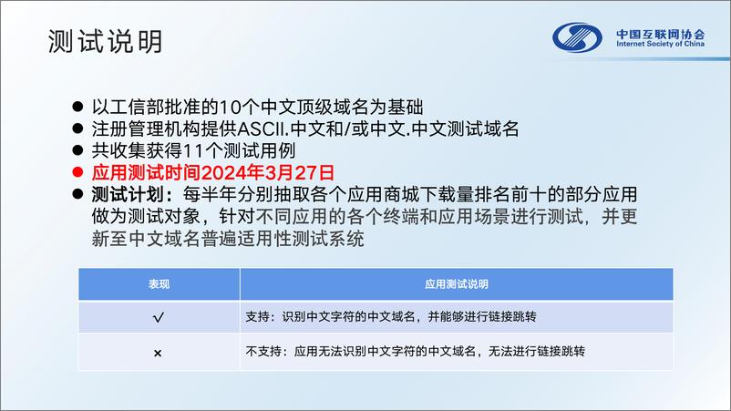 《中国互联网协会_中文域名应用测试报告_2024_》 - 第5页预览图