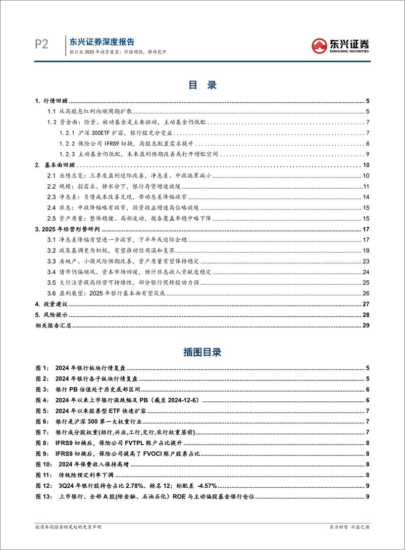 《银行业2025年投资展望：价值增强，静待花开-241217-东兴证券-31页》 - 第2页预览图