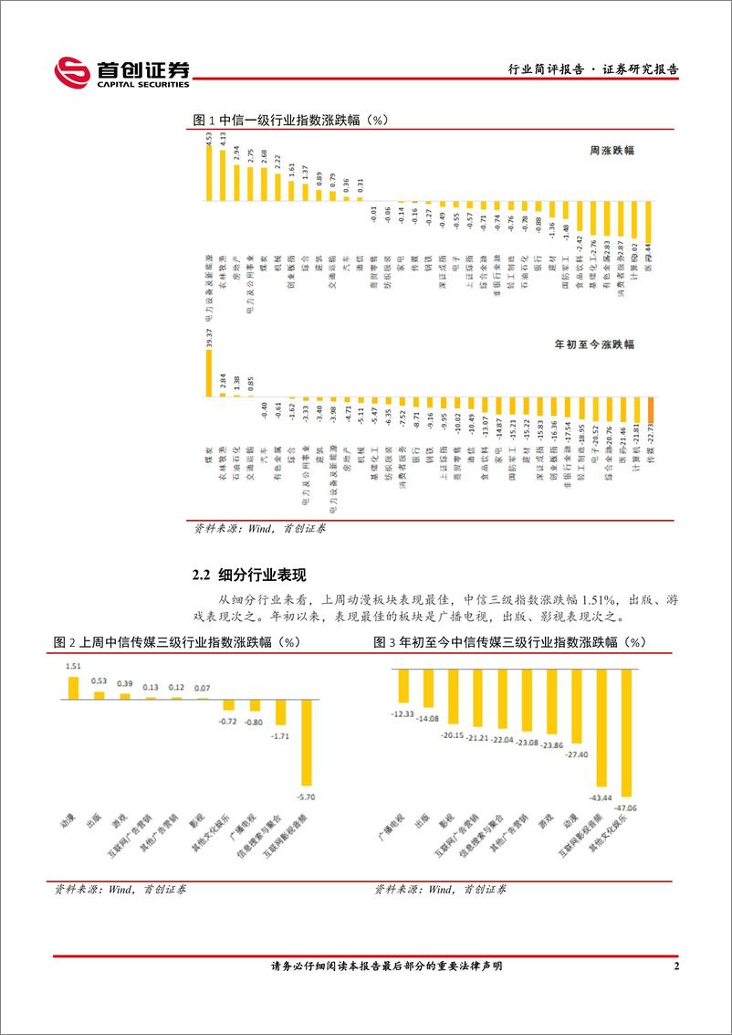 《传媒行业简评报告：“十四五”文化规划发布，产业主题为高质量发展-20220823-首创证券-16页》 - 第4页预览图