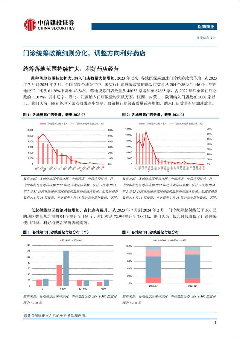 《医药商业行业：门诊统筹细则分化，利好头部药店经营-240314-中信建投-15页》 - 第2页预览图