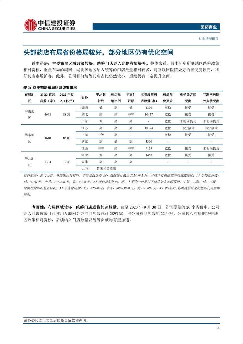 《医药商业行业：门诊统筹细则分化，利好头部药店经营-240314-中信建投-15页》 - 第6页预览图