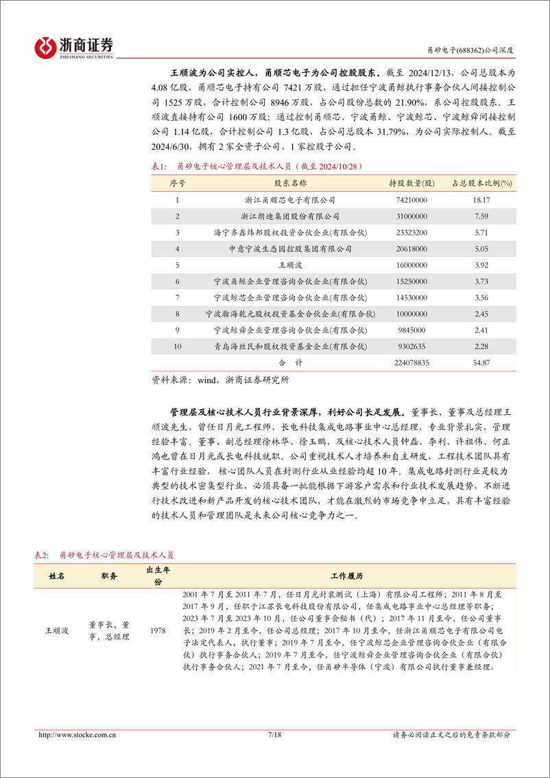 《甬矽电子(688362)深度报告：先进封装新生代力量，受益AI端侧创新-241219-浙商证券-18页》 - 第7页预览图