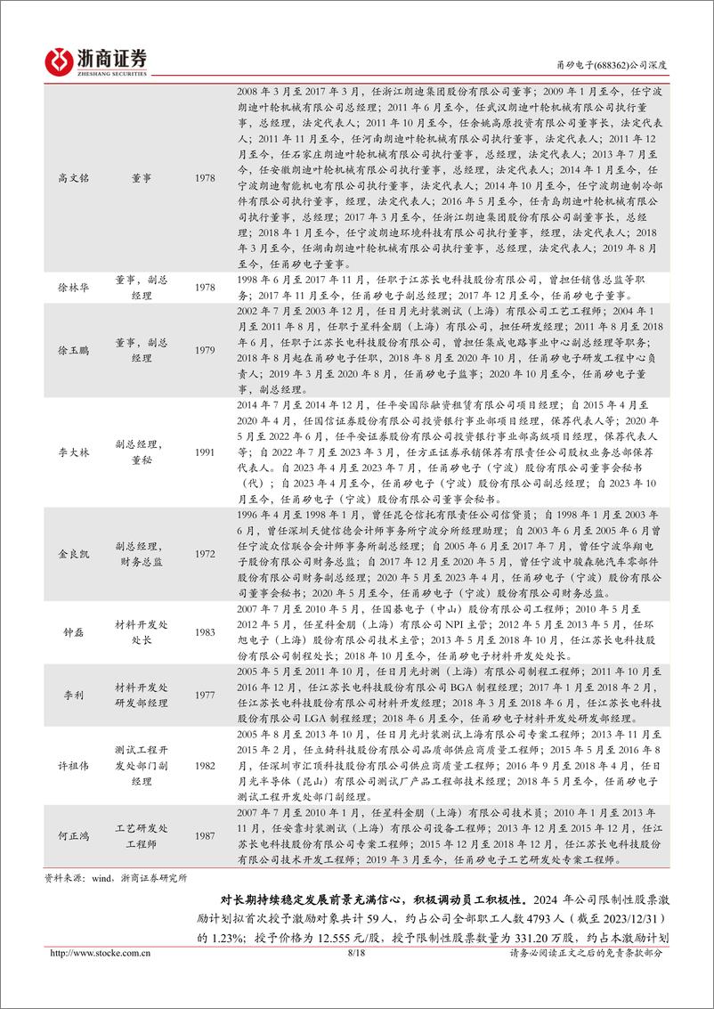 《甬矽电子(688362)深度报告：先进封装新生代力量，受益AI端侧创新-241219-浙商证券-18页》 - 第8页预览图