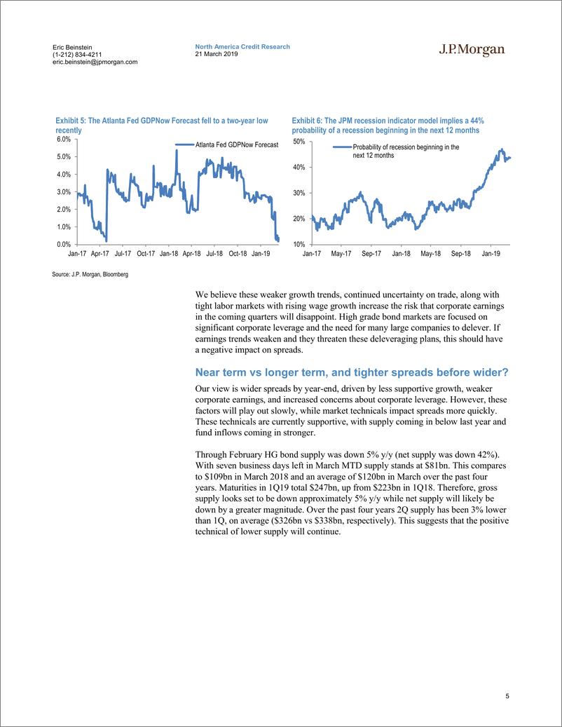 《J.P. 摩根-美股-信贷策略-美国信贷市场与策略：高级战略与CDS研究-2019.3.21-34页》 - 第6页预览图