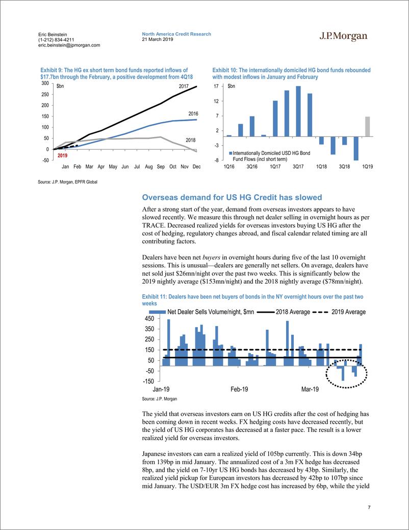 《J.P. 摩根-美股-信贷策略-美国信贷市场与策略：高级战略与CDS研究-2019.3.21-34页》 - 第8页预览图