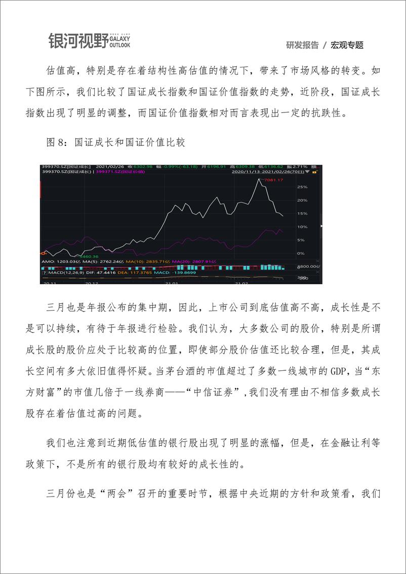 《宏观专题：三月权益市场宏观运行环境研究，市场开始正式步入结构性调整阶段-20210226-银河期货-11页》 - 第7页预览图