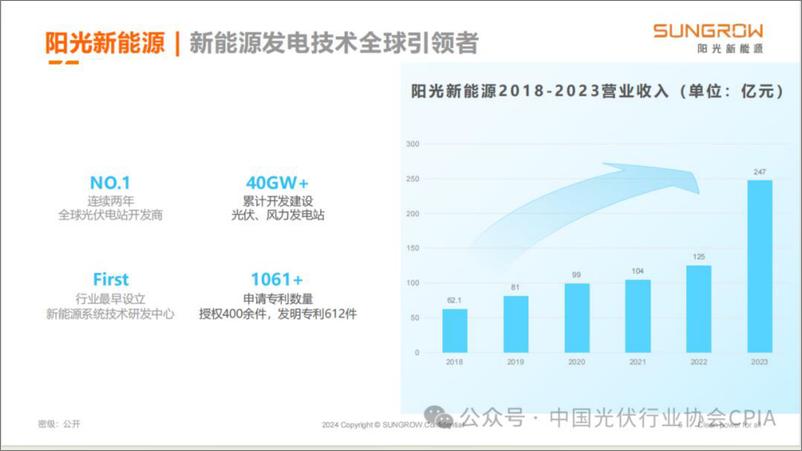 《2024年光储项目设计要点及消防安全分析报告》 - 第5页预览图