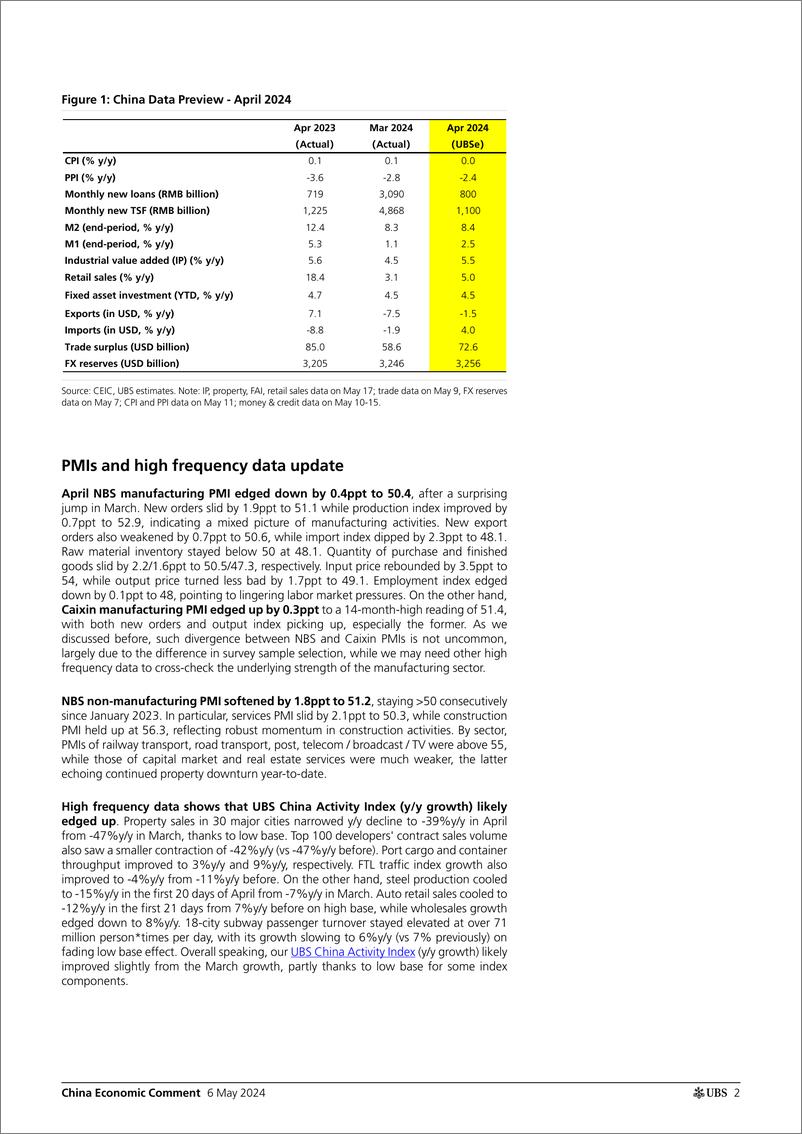 《UBS Economics-China Economic Comment _Data Preview Better YY Growth on L...-108058231》 - 第2页预览图