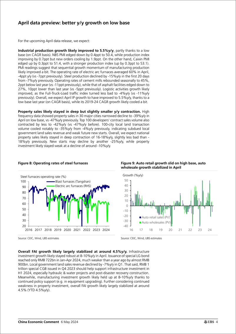 《UBS Economics-China Economic Comment _Data Preview Better YY Growth on L...-108058231》 - 第4页预览图