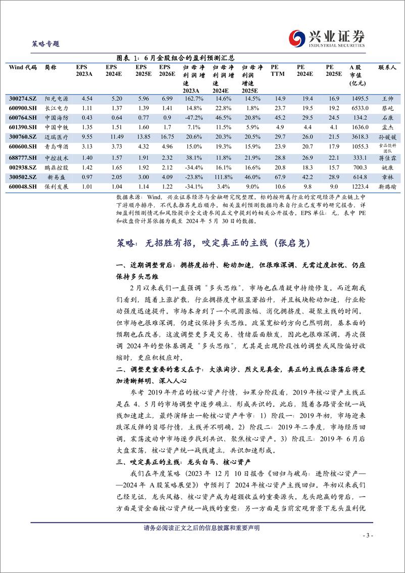 《兴证策略%26多行业：2024年6月市场配置建议和金股组合-240531-兴业证券-15页》 - 第3页预览图