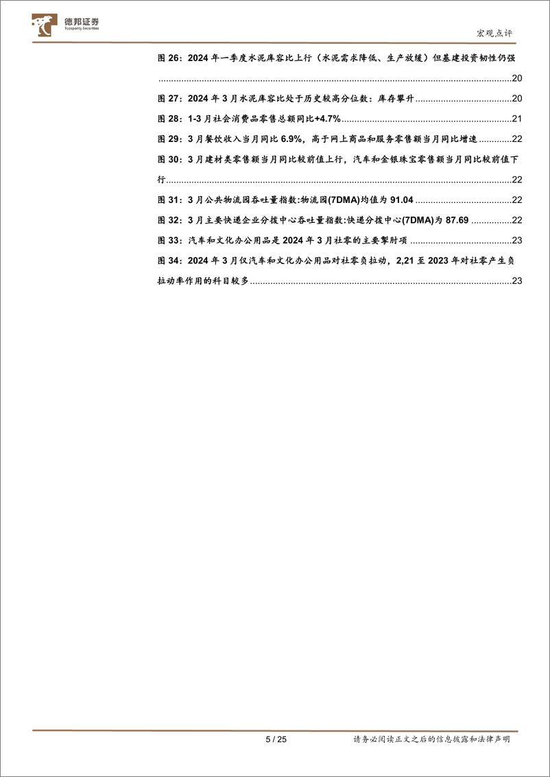 《2024年一季度经济数据点评：开局良好，结构转型期更应关注质量效益改善-240417-德邦证券-25页》 - 第5页预览图