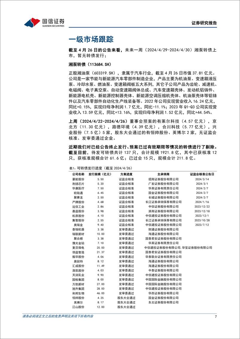 《转债市场：权益市场先抑后扬，转债市场跟随上涨-240429-国信证券-13页》 - 第7页预览图