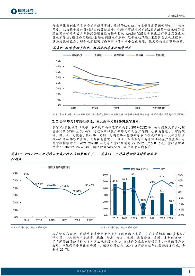 《深度报告-20240407-国金证券-裕同科技-002831.SZ-多元开拓+智能改造打开盈利空提高分红回馈股263mb》 - 第8页预览图