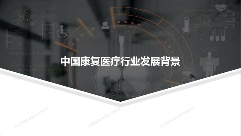 《2022年中国康复医疗信息化研究报告-亿欧-44页-WN9》 - 第3页预览图