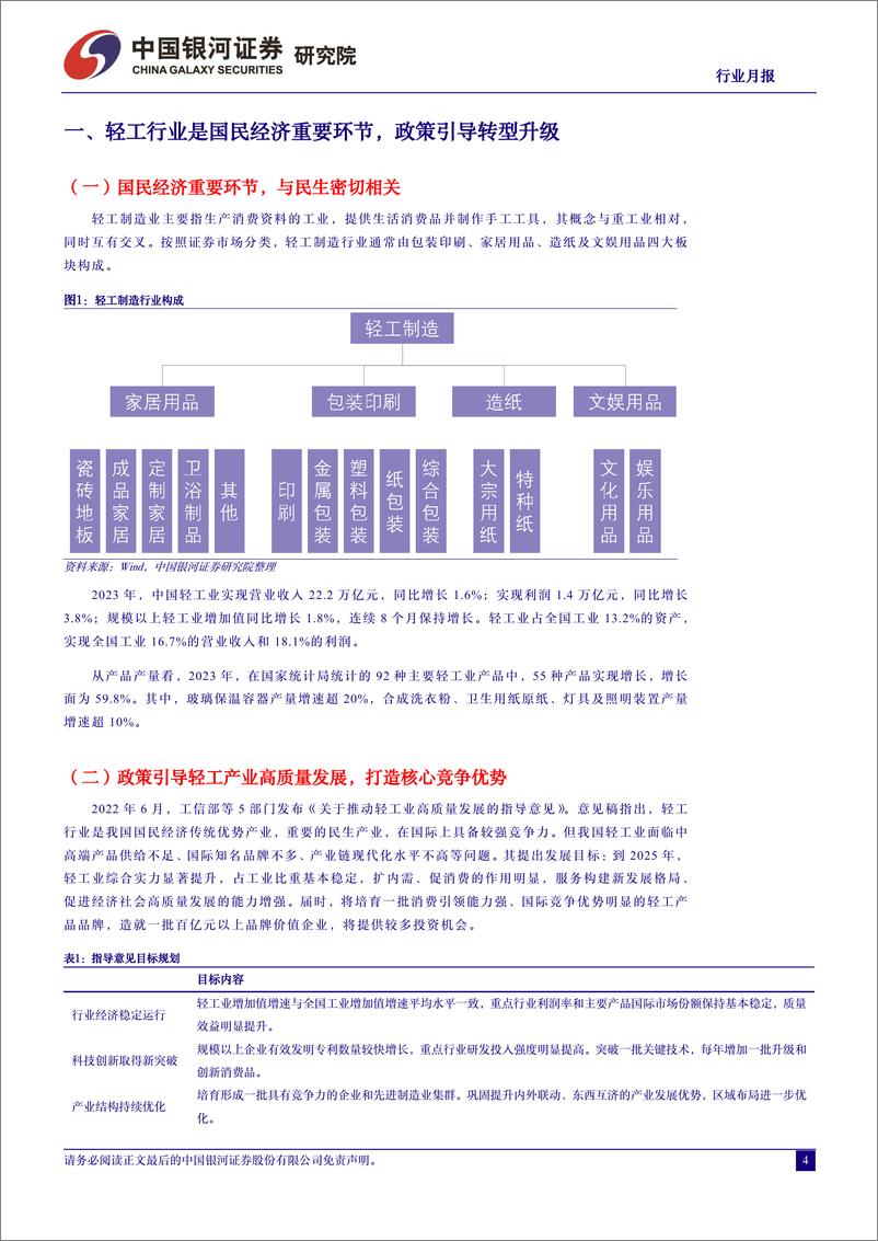 《轻工制造行业月报：静待地产政策落地成效，家居出口维持高景气度-240511-银河证券-20页》 - 第4页预览图