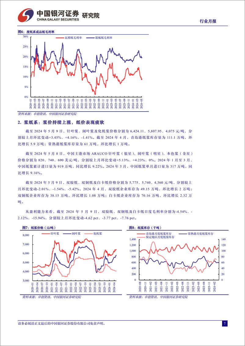 《轻工制造行业月报：静待地产政策落地成效，家居出口维持高景气度-240511-银河证券-20页》 - 第7页预览图