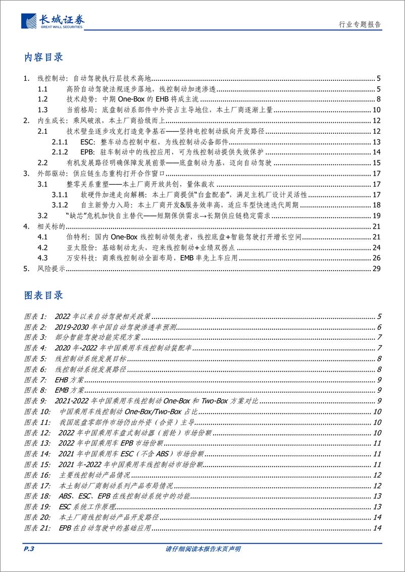 《汽车行业线控制动：自动驾驶执行层技术高地，笃行可至-20230604-长城证券-30页》 - 第4页预览图