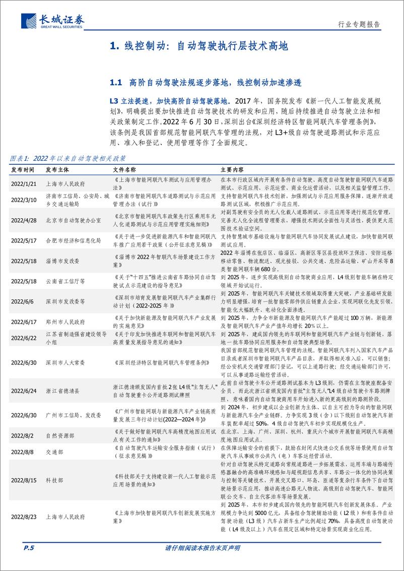 《汽车行业线控制动：自动驾驶执行层技术高地，笃行可至-20230604-长城证券-30页》 - 第6页预览图