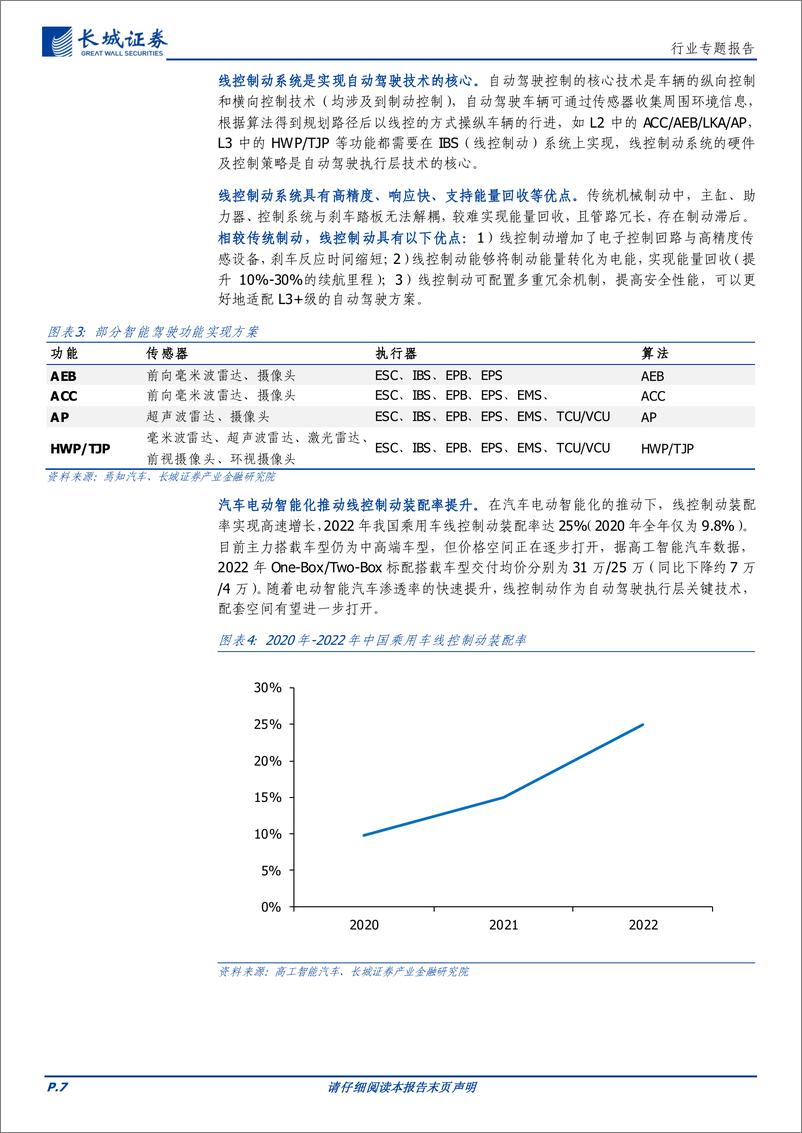 《汽车行业线控制动：自动驾驶执行层技术高地，笃行可至-20230604-长城证券-30页》 - 第8页预览图