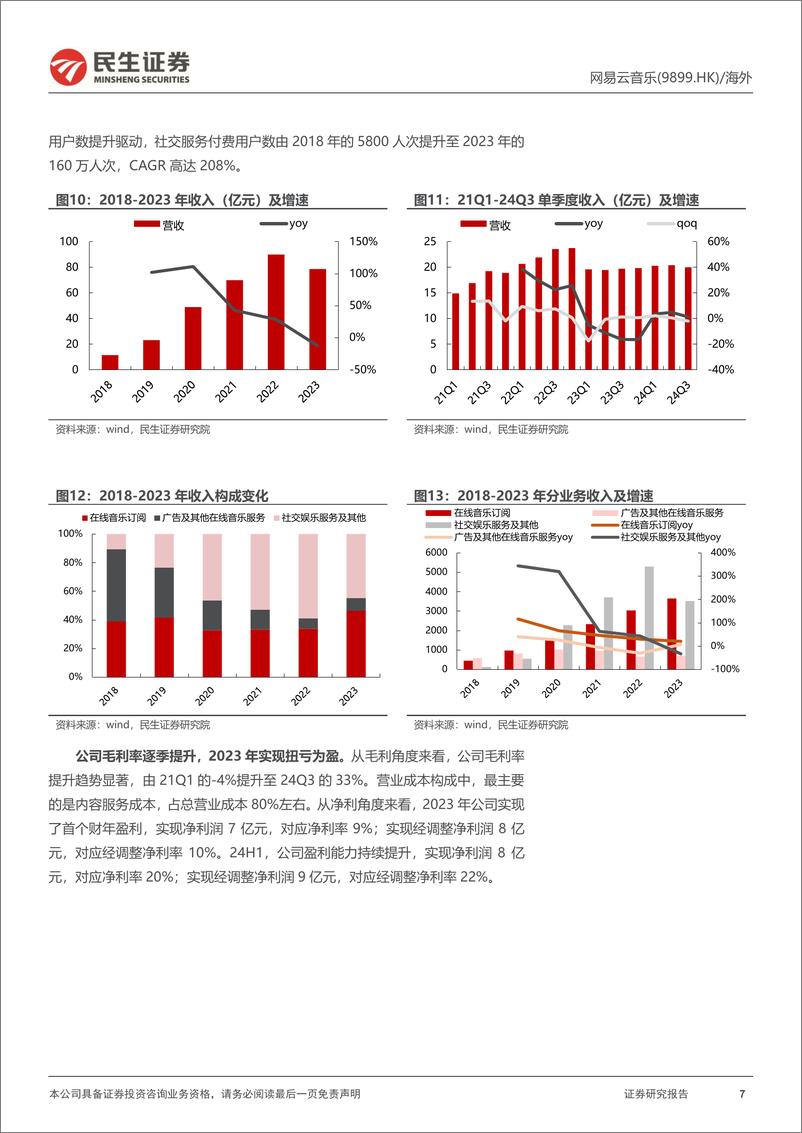 《网易云音乐(09899.HK)首次覆盖报告：原创和社区打造差异化，会员数提升为当下重点-241226-民生证券-25页》 - 第7页预览图