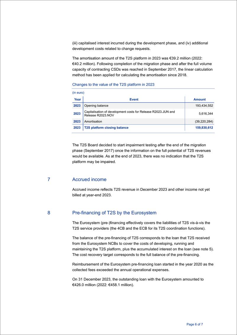《欧洲央行-T2S 2023财年的财务报表（英）-2024-10页》 - 第5页预览图