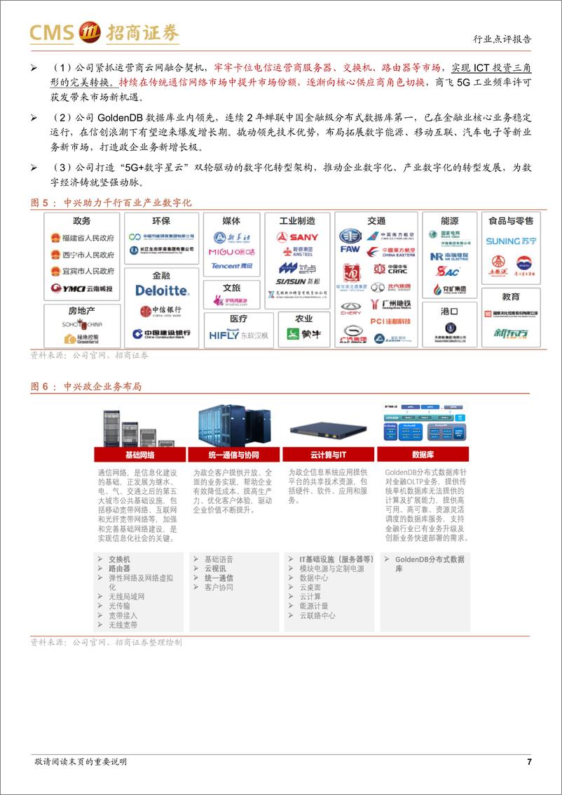 《通信行业数字经济系列报告2：把握数字经济投资脉搏-20230301-招商证券-16页》 - 第8页预览图