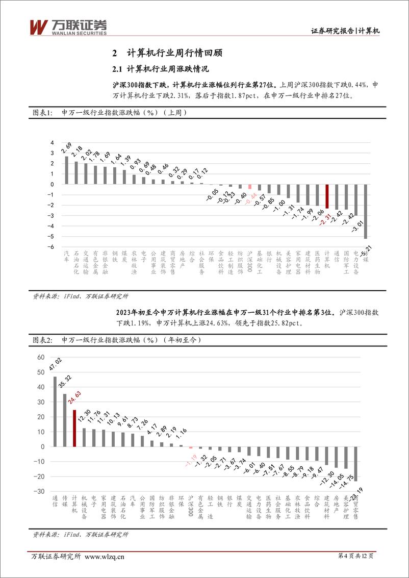 《20230710-2023年世界人工智能大会召开，华为正式发布盘古大模型3.0》 - 第4页预览图