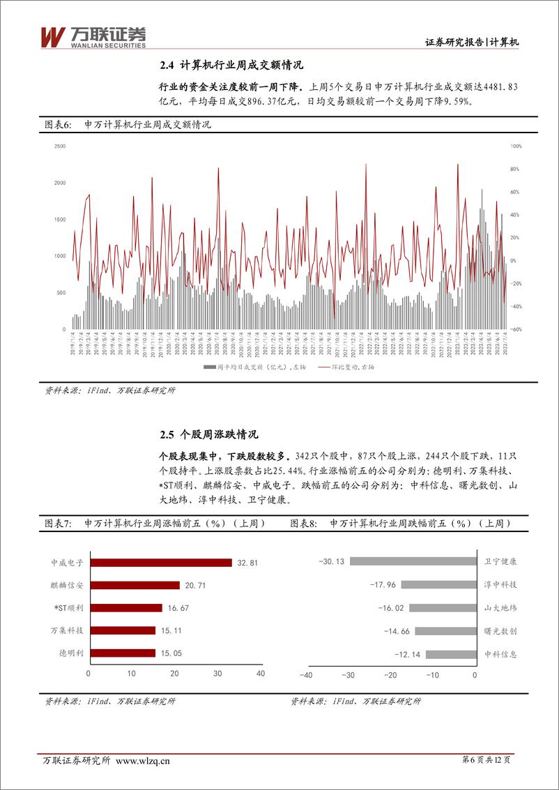 《20230710-2023年世界人工智能大会召开，华为正式发布盘古大模型3.0》 - 第6页预览图