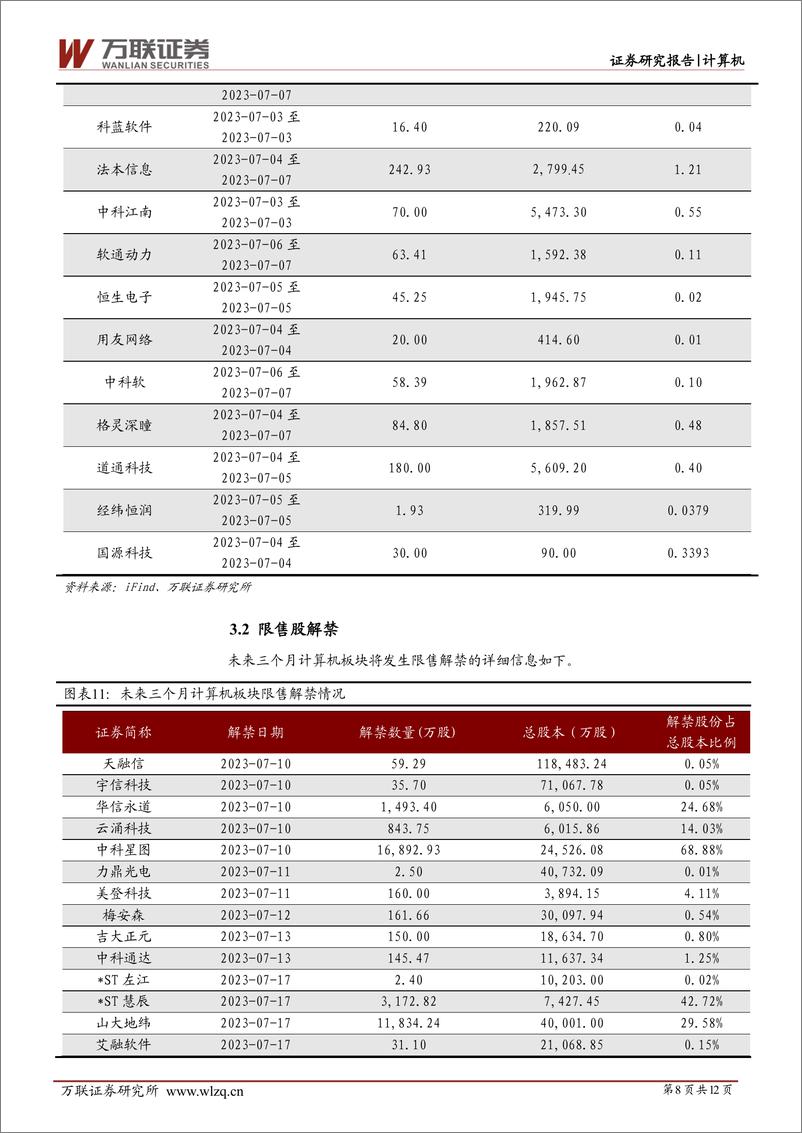 《20230710-2023年世界人工智能大会召开，华为正式发布盘古大模型3.0》 - 第8页预览图