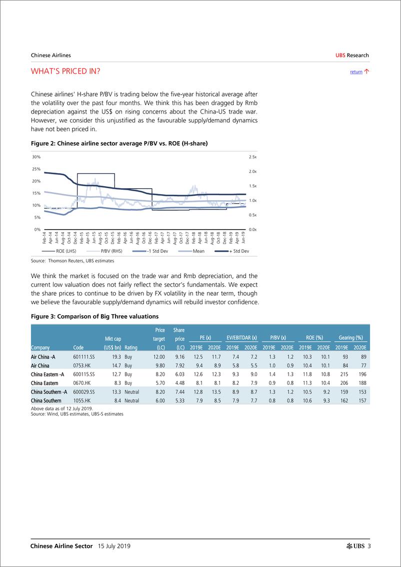 《瑞银-中国-航空业-中国航空业：夏季会有复苏么？-2019.7.15-31页》 - 第4页预览图