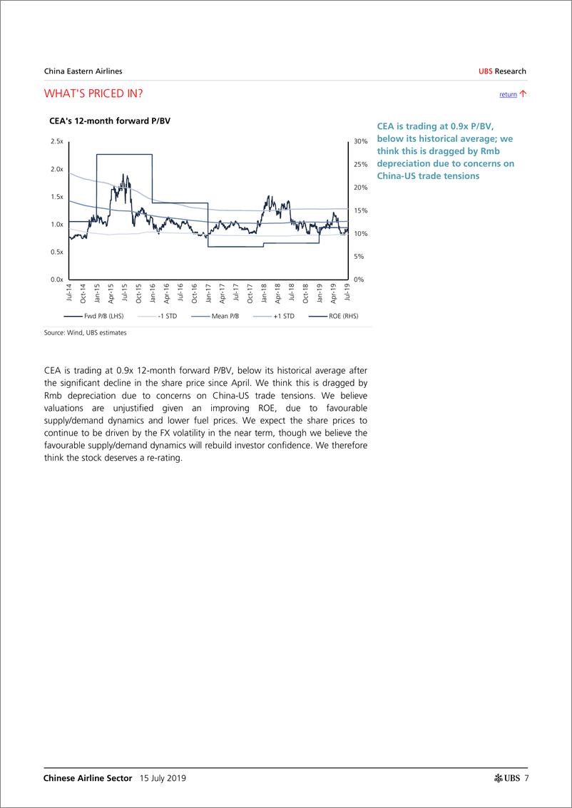 《瑞银-中国-航空业-中国航空业：夏季会有复苏么？-2019.7.15-31页》 - 第8页预览图