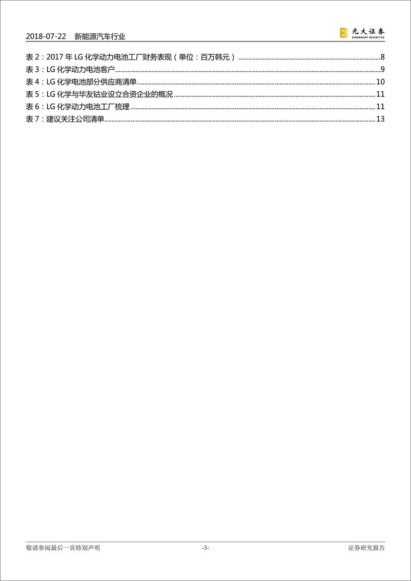 《LG化学动力电池：全球布局的软包电池龙头》 - 第3页预览图