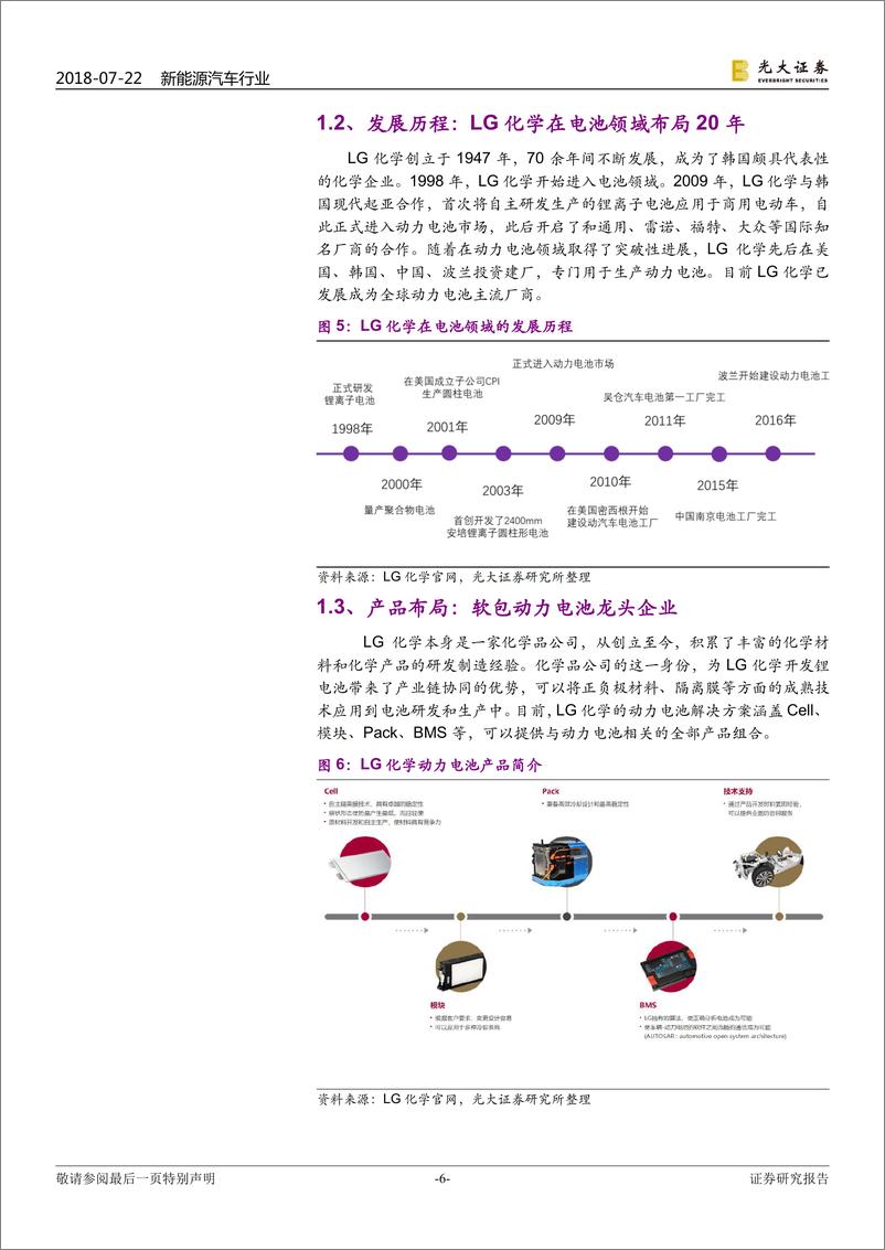 《LG化学动力电池：全球布局的软包电池龙头》 - 第6页预览图