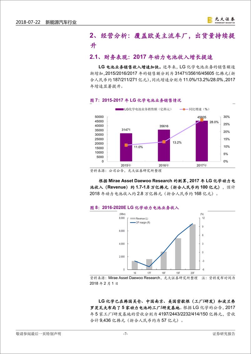 《LG化学动力电池：全球布局的软包电池龙头》 - 第7页预览图