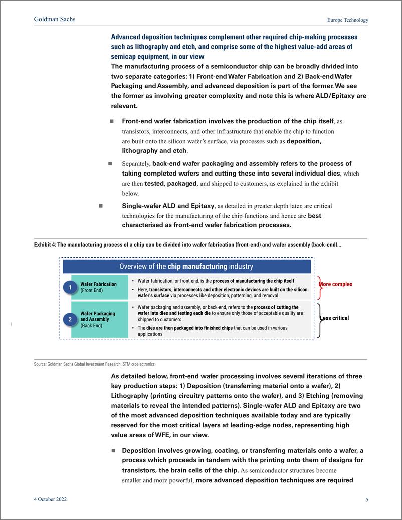 《Europe Technolog Atomic Layer Depositio Digital Enabler for the evolution of advanced semiconductors; initiate on ASMI at...(1)》 - 第6页预览图