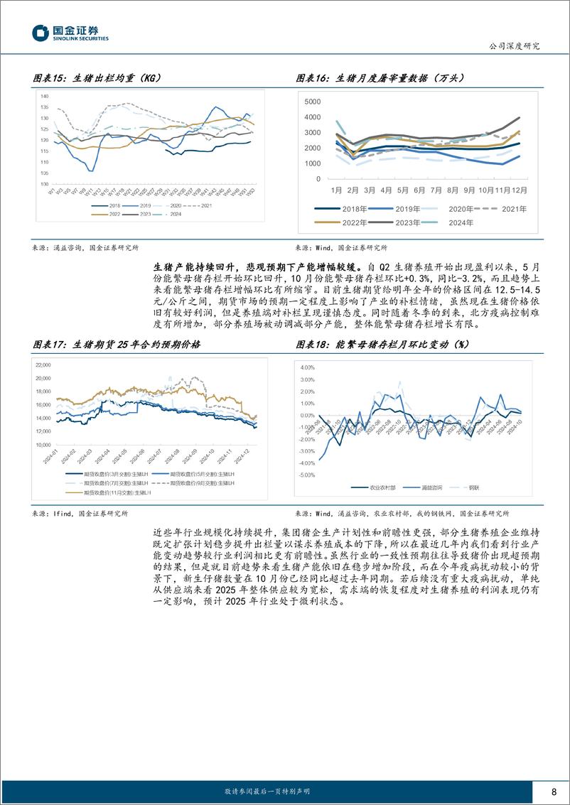 《新五丰(600975)国有区域养殖龙头，提质扩量稳健发展-241227-国金证券-18页》 - 第8页预览图