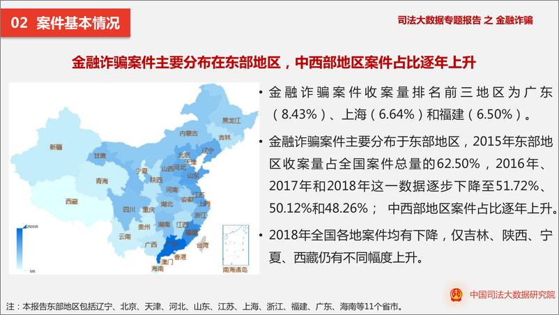 《中国司法大数据研究院-金融诈骗司法大数据专题报告(2016.1-2018.12)-2019.4-11页》 - 第6页预览图