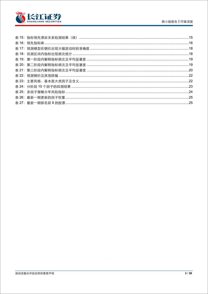 《钢铁行业金工看行业之大宗篇二：钢铁金工一相逢-20190219-长江证券-26页》 - 第4页预览图